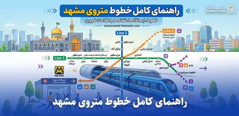 راهنمای کامل خطوط مترو مشهد