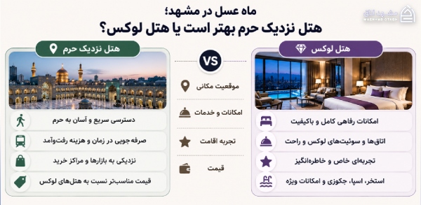 near-shrine-hotel-or-luxury-hotel هتل نزدیک حرم یا هتل لوکس