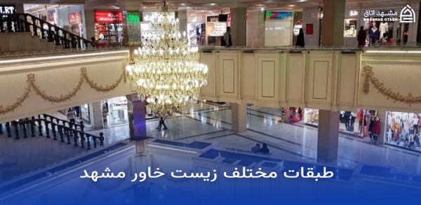 زیست خاور مشهد ؛ آدرس، ساعت کاری و راهنمای کامل خرید 13 طبقات مختلف زیست خاور مشهد